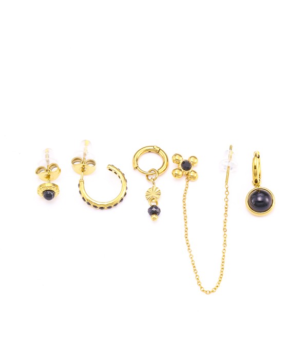 Conjunto de pendientes