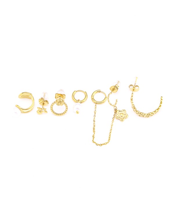 Conjunto de pendientes